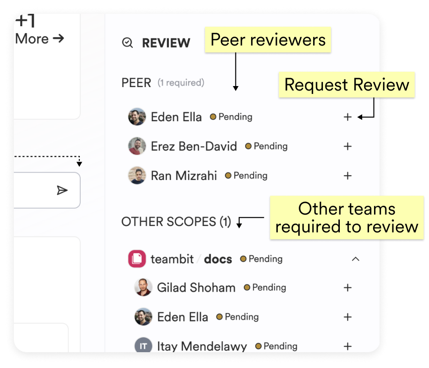 Request review