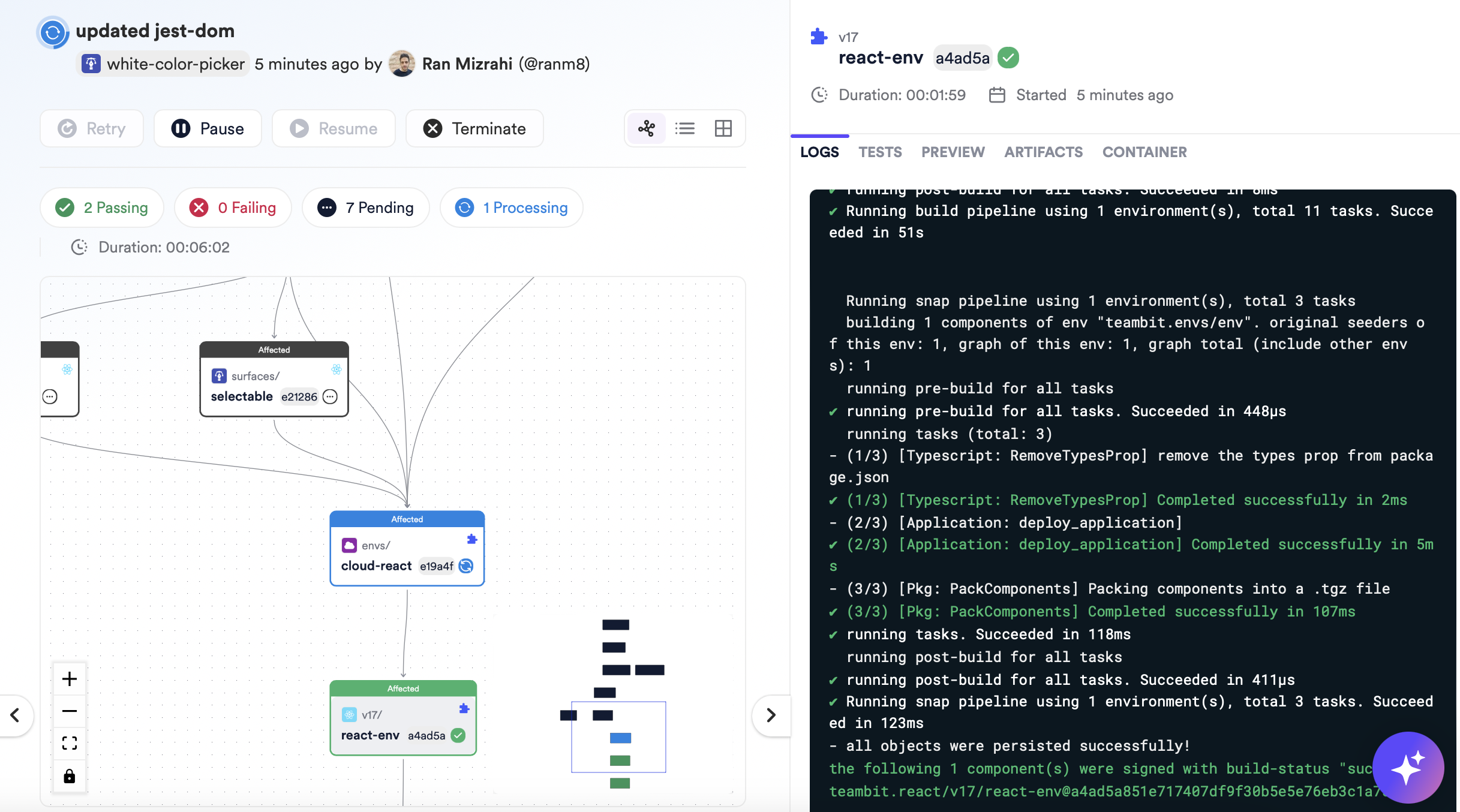 Ripple CI job with logs